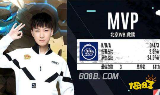 主场到访率 主场到访率