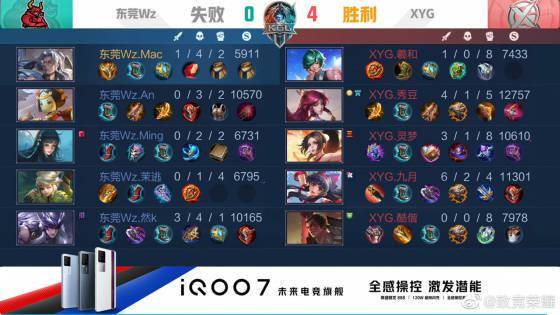 下牵制为底 下牵制为底